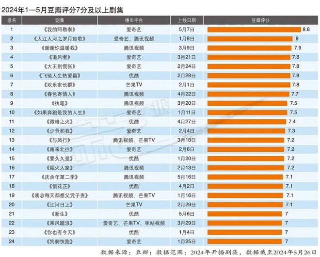 2024年天天彩免费资料,持续计划解析_特别版83.682