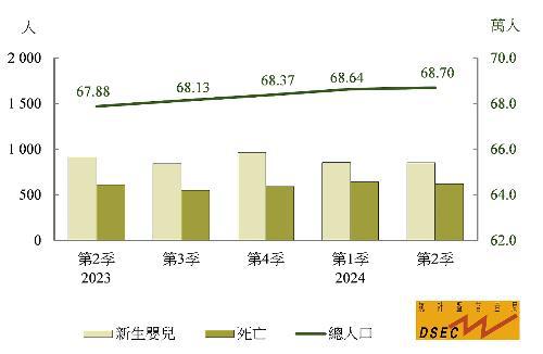 2024年澳门免费资料,深入数据应用解析_Advance33.94