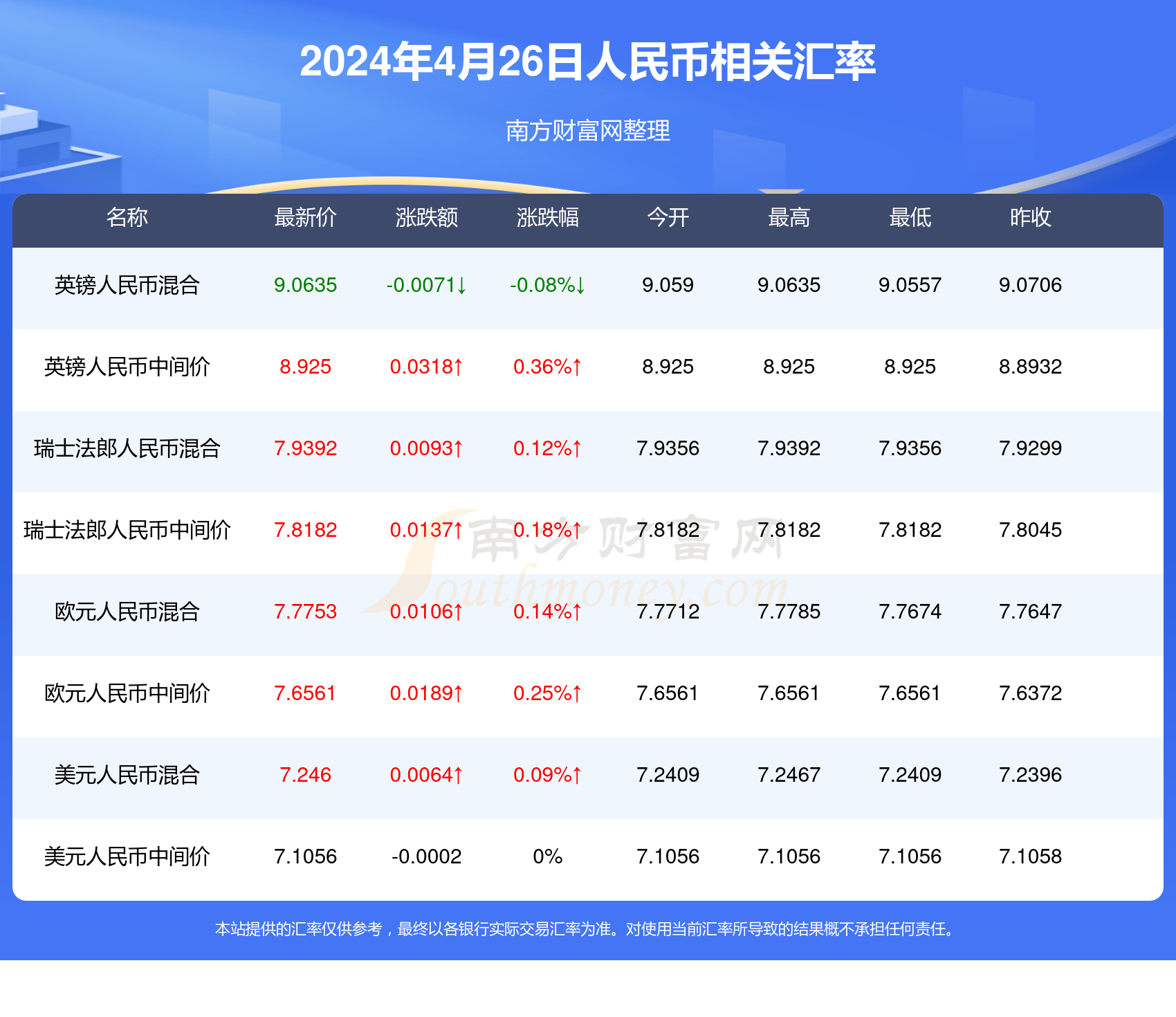 2024年澳门天天彩,国产化作答解释落实_入门版2.928