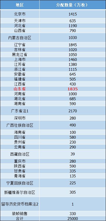 2024年澳门今晚开奖结果,全面设计执行方案_VR20.45