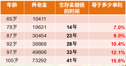 新澳门三中三码精准100%,定性解答解释定义_尊享款12.610