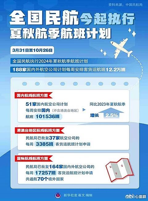 新奥门资料免费大全的特点和优势,全面理解执行计划_领航款24.912