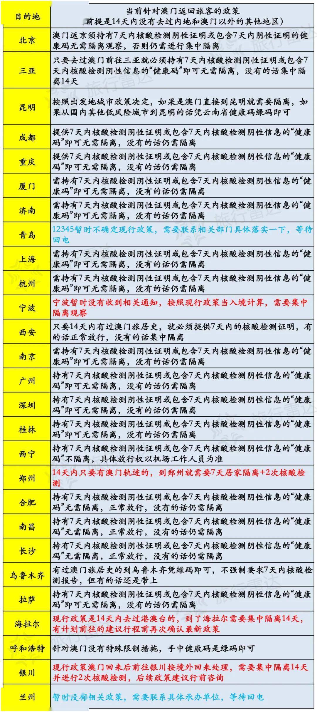 2024正版澳门跑狗图最新版今天,完善系统评估_专业款72.486