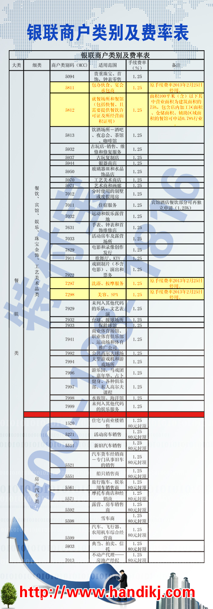 POS机费率最新表格及其影响深度解析