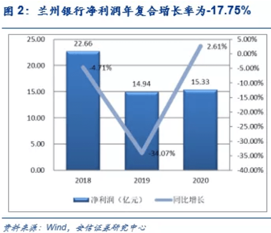 世间事无常。 第4页