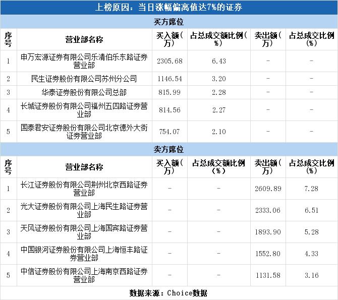 新日恒力最新公告深度解读与分析