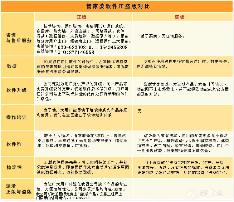 2024年管家婆资料,新兴技术推进策略_专家版52.196