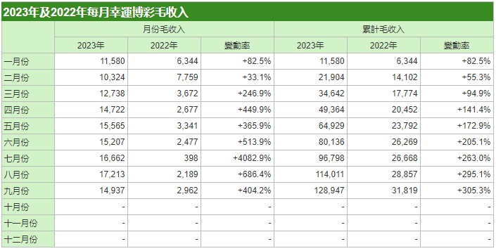 2024澳门六今晚开奖结果是多少,精准实施解析_mShop62.468