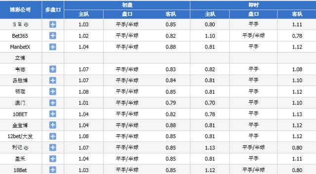 2024澳门今晚开奖记录,广泛的解释落实方法分析_V278.381