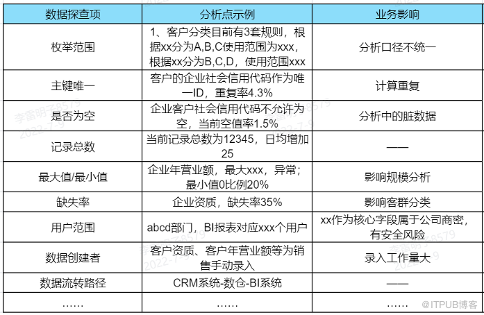 新澳利澳门开奖历史结果,精准分析实施_轻量版59.471