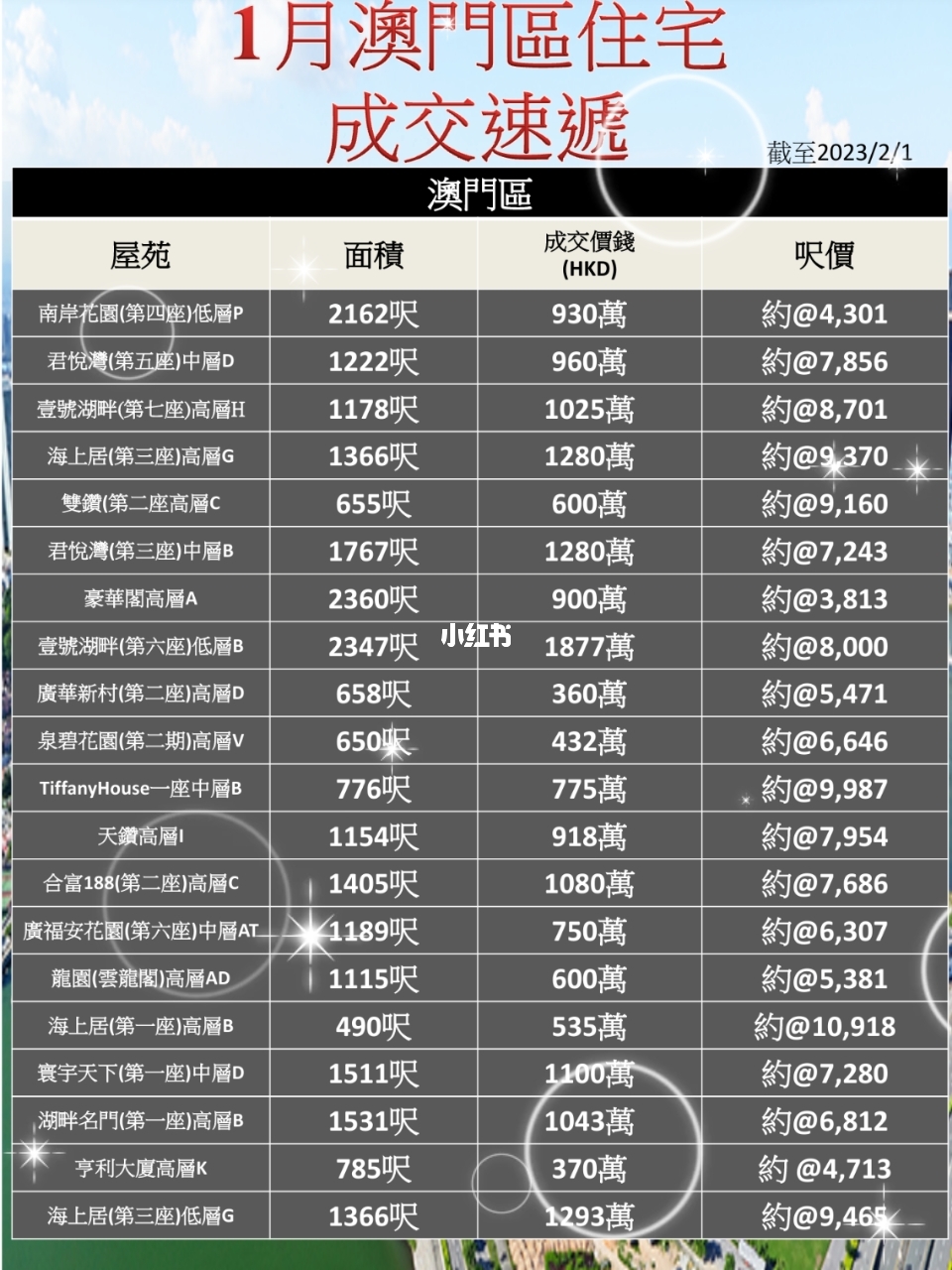 澳门一肖一码一l必开一肖,高速方案规划_Console48.971