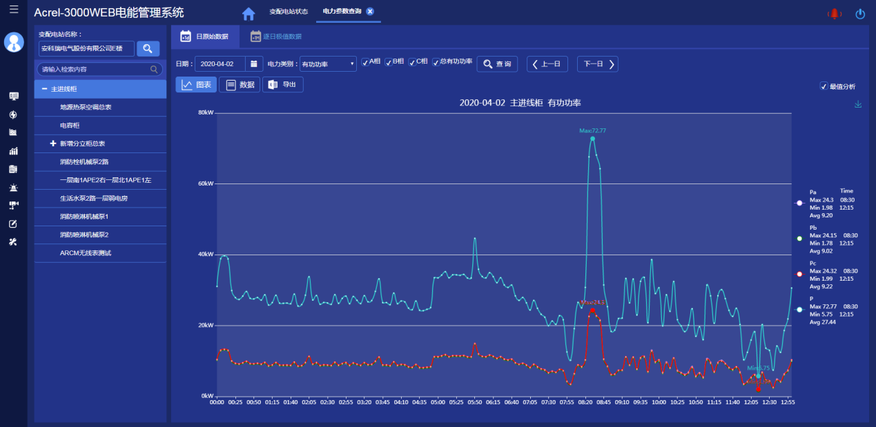 7777788888新澳门开奖结果,稳定性策略解析_PT11.946