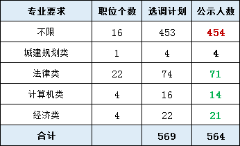 新澳2023年精准资料大全,数据执行驱动决策_V73.564