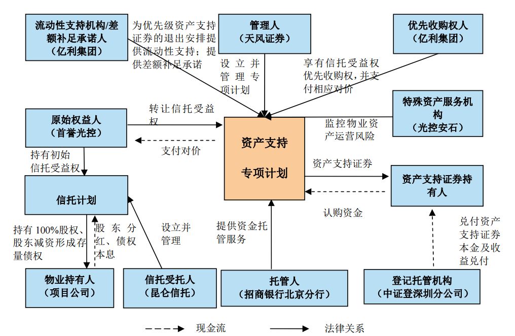 新澳精准资料免费提供最新版,结构化推进计划评估_入门版91.436