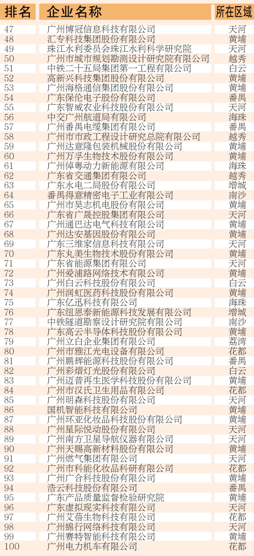 2024新澳门天天开奖攻略,权威诠释推进方式_基础版2.229