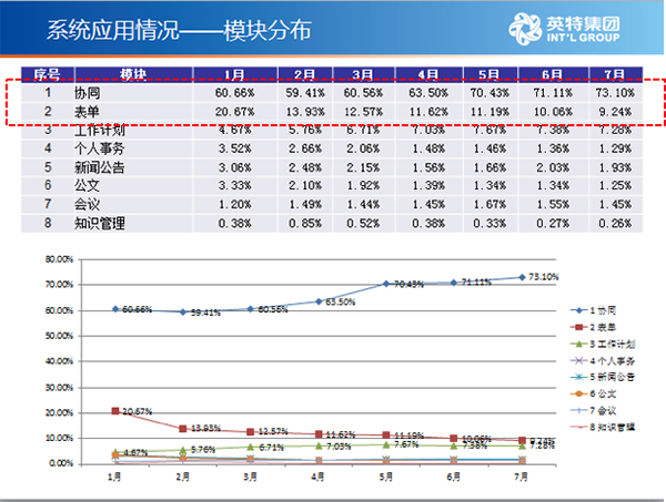 今晚澳门特马必开一肖,数据设计支持计划_1440p128.118