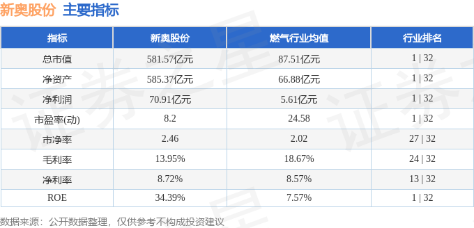 2024新奥彩开奖结果记录,精确数据解析说明_轻量版34.776