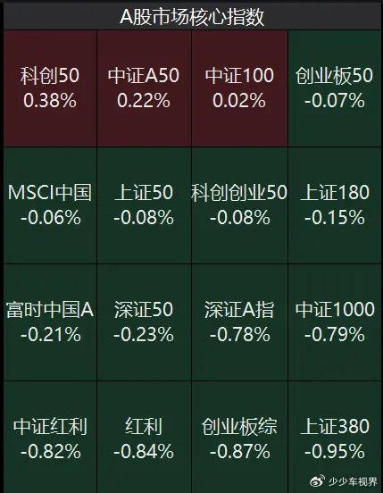 2024澳门天天开好彩大全免费,市场趋势方案实施_模拟版9.232