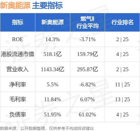 新奥今天开奖结果查询,收益成语分析定义_尊贵版88.994