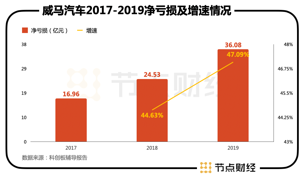 2024澳门特马今晚开奖06期,全面设计解析策略_创意版2.844