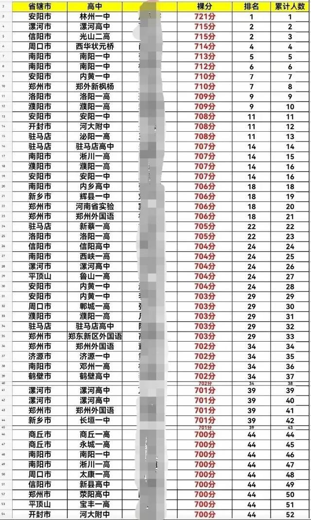 2024澳门码今晚开奖结果,深入设计数据解析_复古款46.700