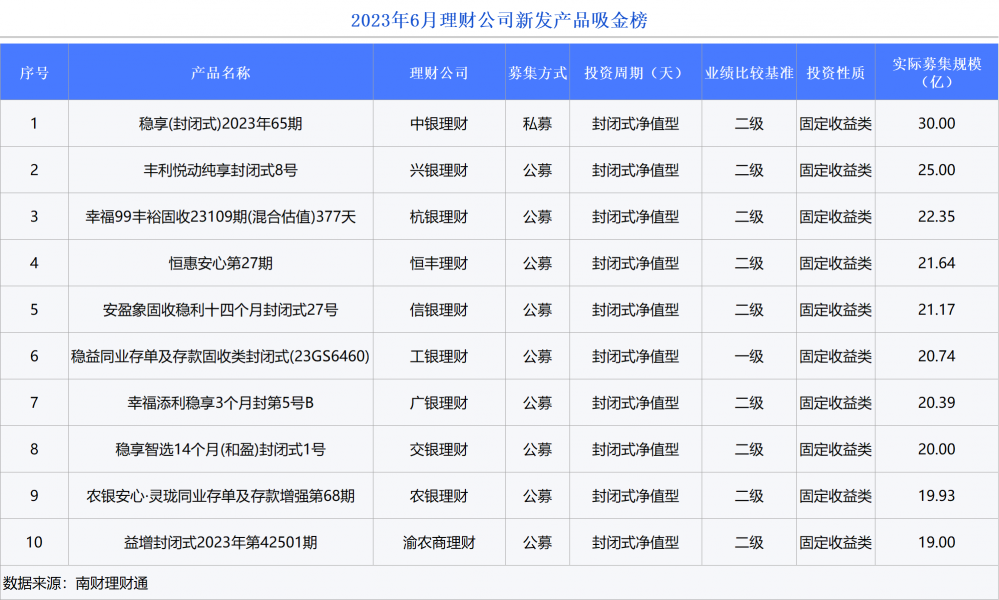 2024新澳免费资料图片,项目管理推进方案_V版52.666