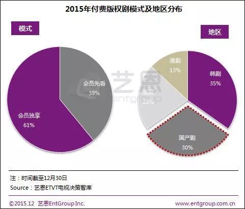 2024香港正版资料大全视频,深层数据设计解析_豪华款36.375