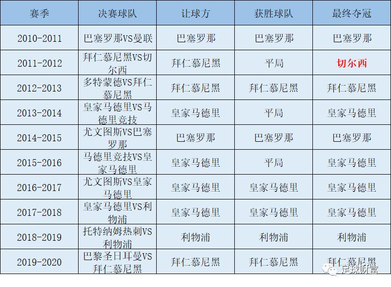 2024澳门天天六开好彩,平衡策略指导_YE版52.268