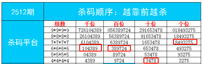 7777788888一肖一码,最新调查解析说明_LE版64.606