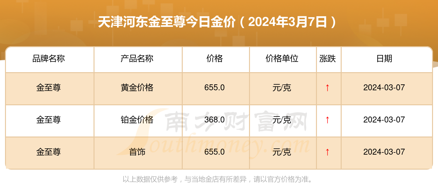 2024年澳门今期开奖号码,数据解析支持设计_5DM96.762