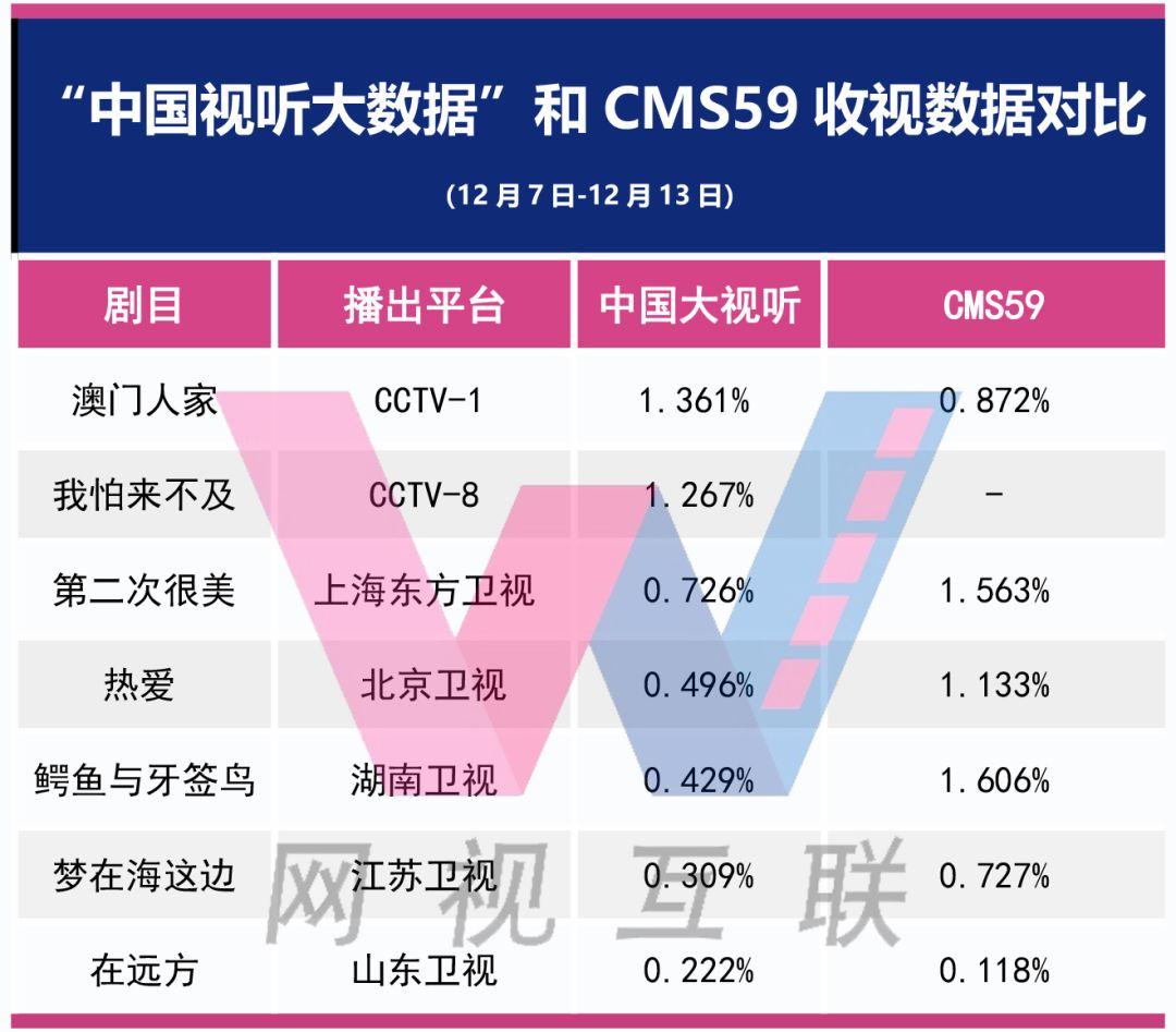 2024澳门今期开奖结果,数据导向计划设计_视频版73.411