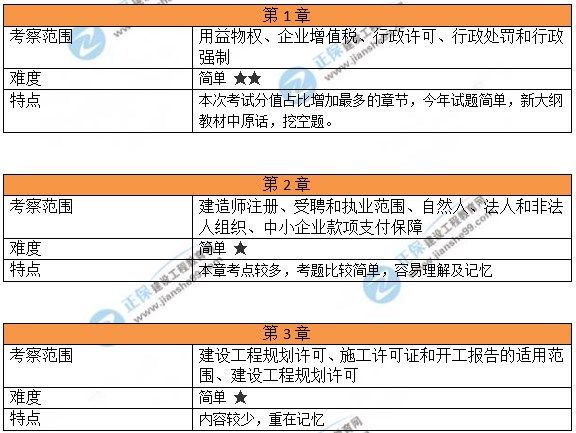 2024年新澳门免费资料,国产化作答解释定义_GT78.800