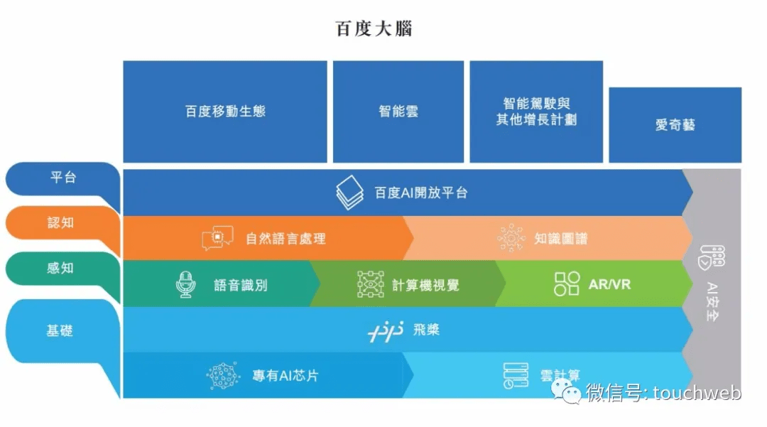 2024香港正版资料大全视频,数据设计支持计划_Q79.596