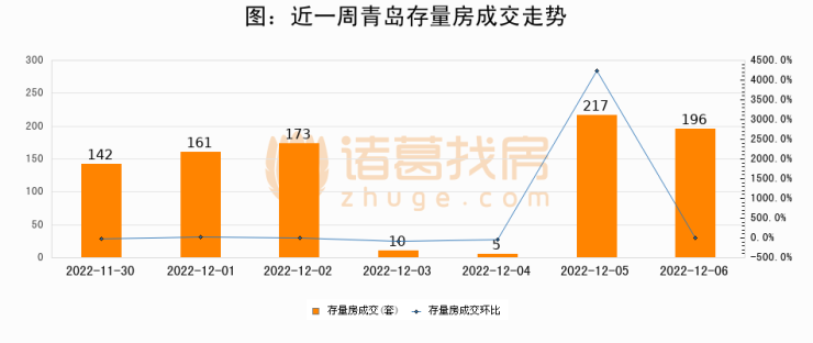 澳门一肖中100%期期准,全面执行数据方案_Advanced63.196