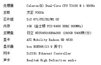 一码一肖100%中用户评价,实地评估说明_Notebook71.233