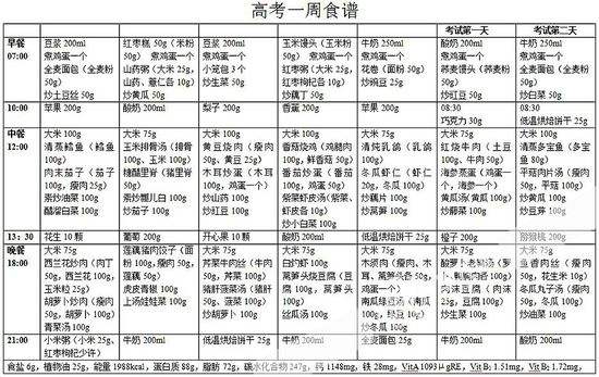 新奥门特免费资料大全澳门传真,高效计划设计实施_战斗版47.113