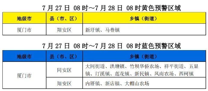 2024澳门特马今晚开奖53期,综合评估解析说明_冒险版70.766