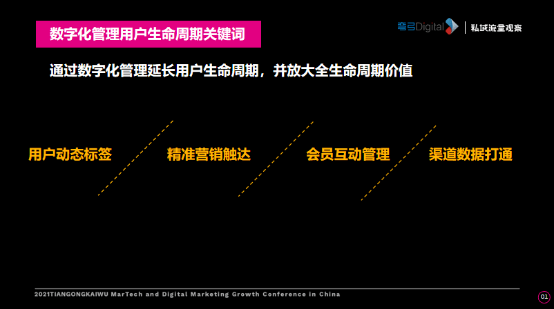 新澳精准资料免费提供网站有哪些,实用性执行策略讲解_Plus63.564