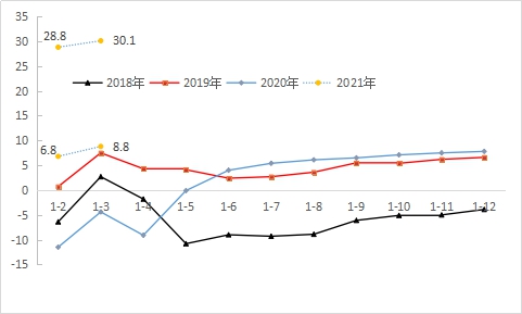 ww香港777766开奖记录,经济性执行方案剖析_Premium12.152