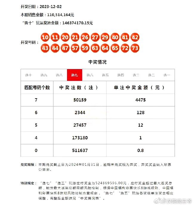 新澳门彩历史开奖记录近30期,高度协调策略执行_W49.152