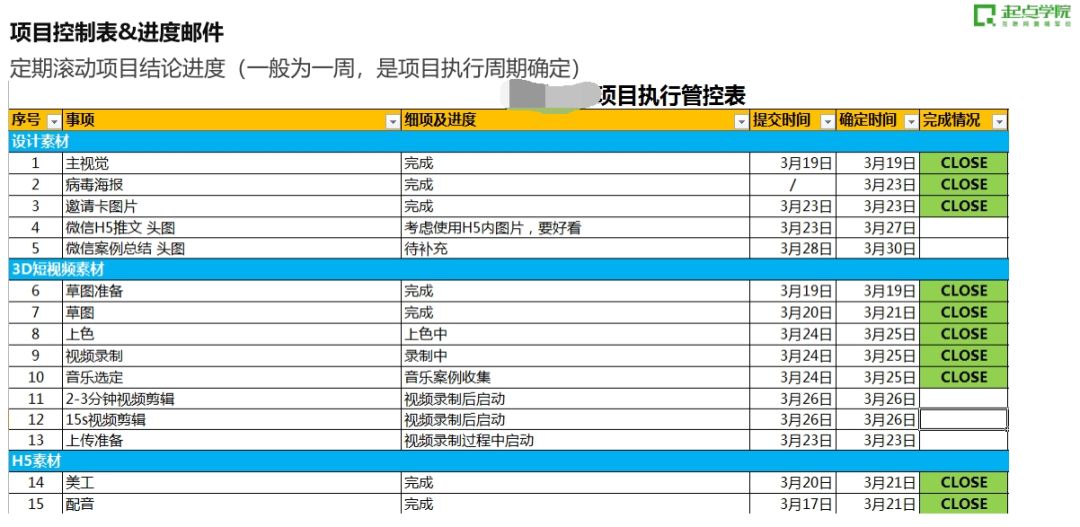 2024年天天彩免费资料,实地执行考察方案_HD55.959