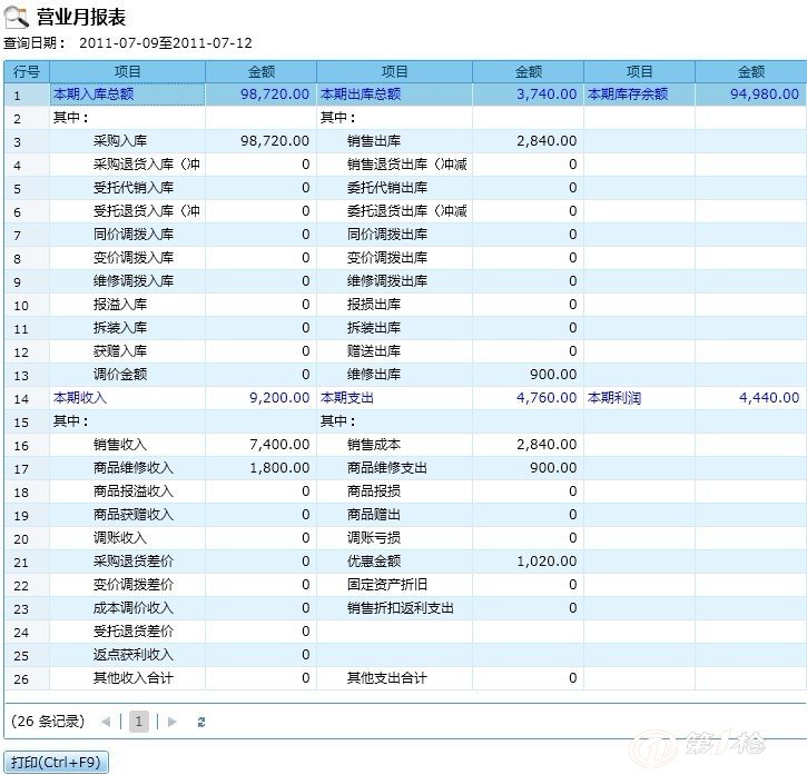 管家婆的资料一肖中特46期,统计分析解释定义_冒险款95.390