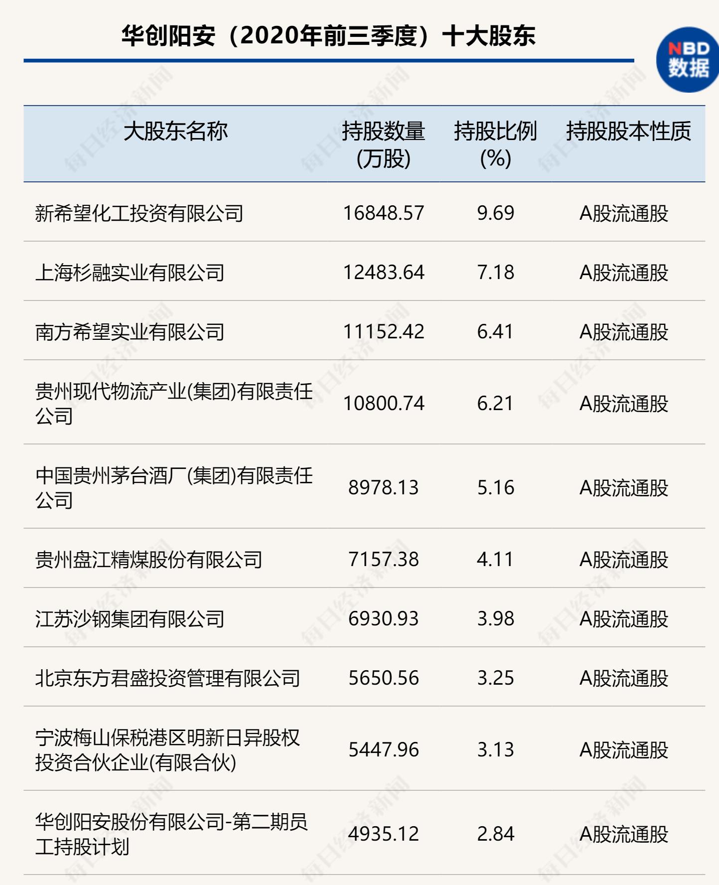 宝硕股份最新动态深度解析，股吧热议焦点