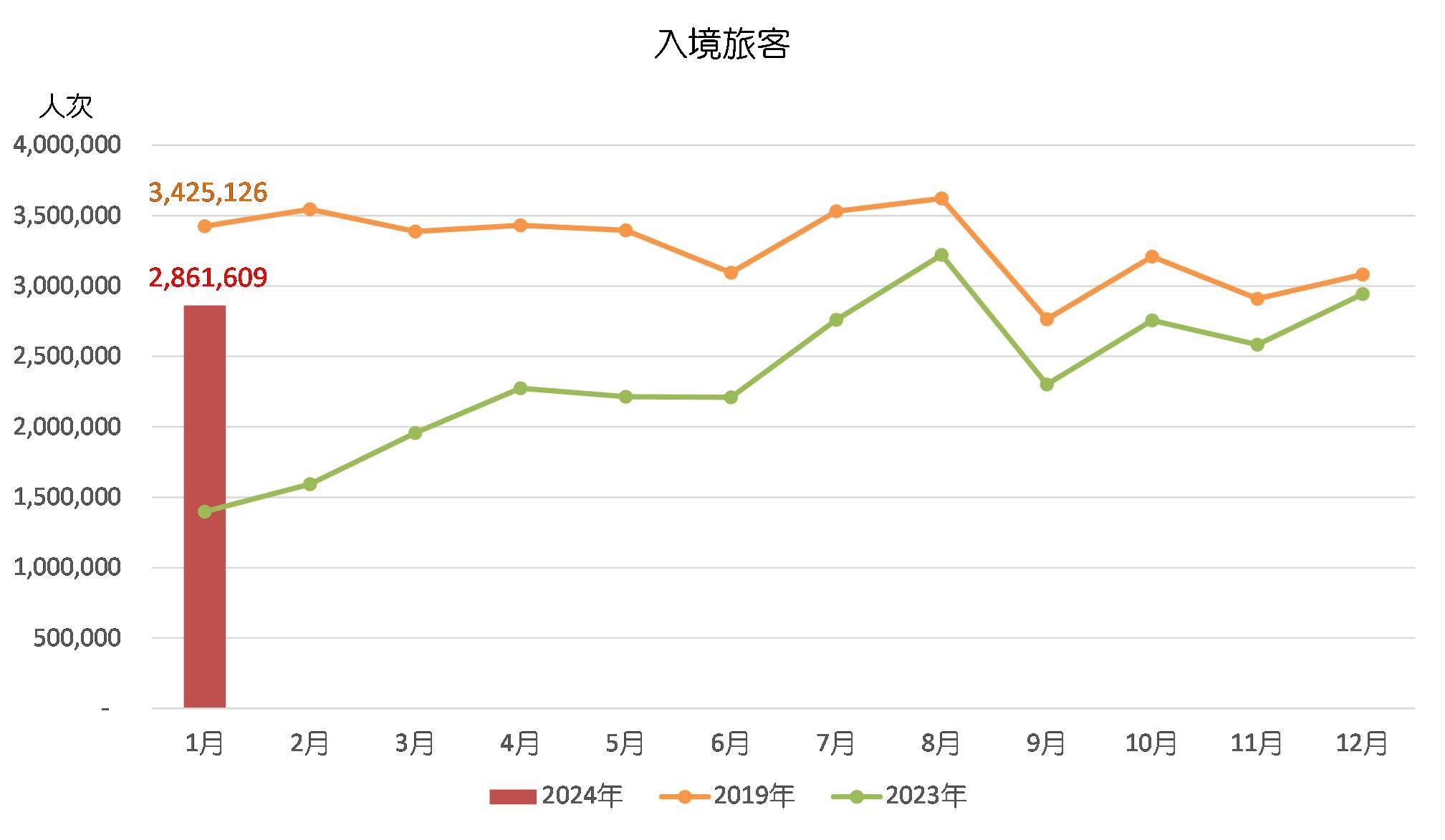 2024澳家婆一肖一特,数据解析导向计划_网红版19.120