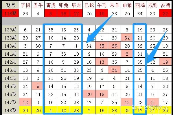 2024十二生肖49码表,全面解答解释定义_界面版29.448