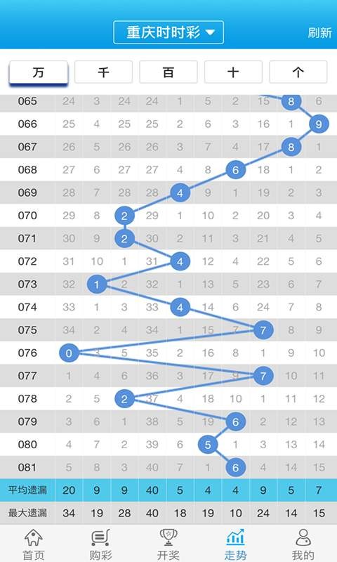 白小姐一肖一码100正确,高效解答解释定义_网页款28.654