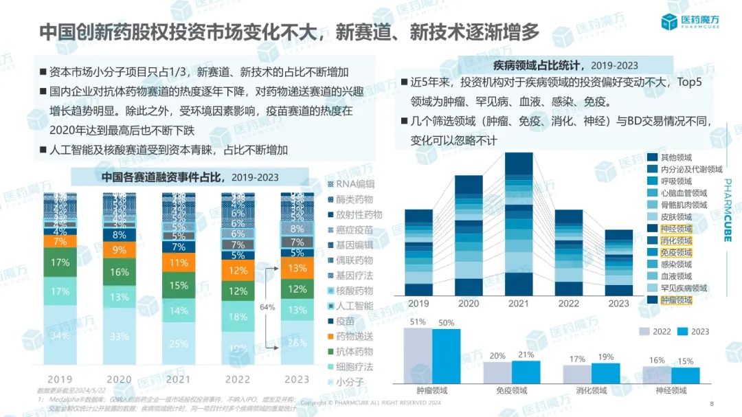 假妆狠幸福 第3页