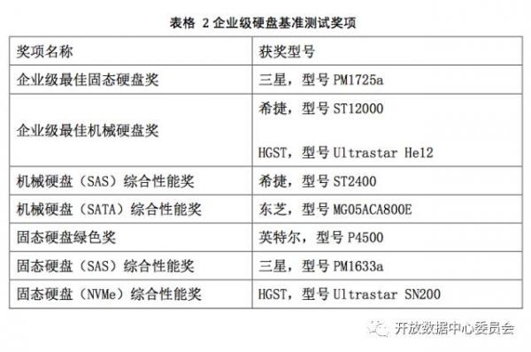 新澳好彩免费资料查询最新版本,实地验证数据分析_复刻版59.69