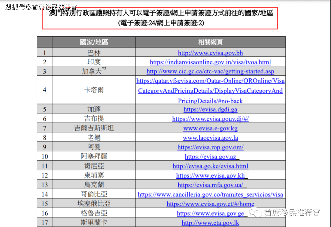 新澳门六开奖结果资料查询,可持续发展执行探索_GT71.131