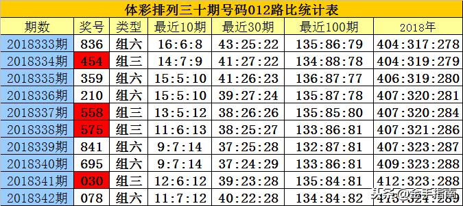 白小姐三肖必中生肖开奖号码刘佰,高速方案解析响应_Elite50.771